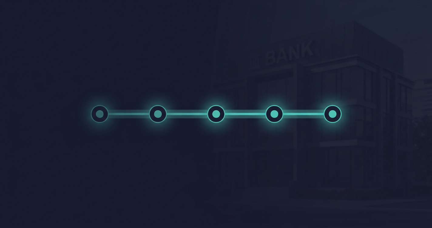 A Real DMAIC Example in Banking (With the Decisions That Actually Mattered)