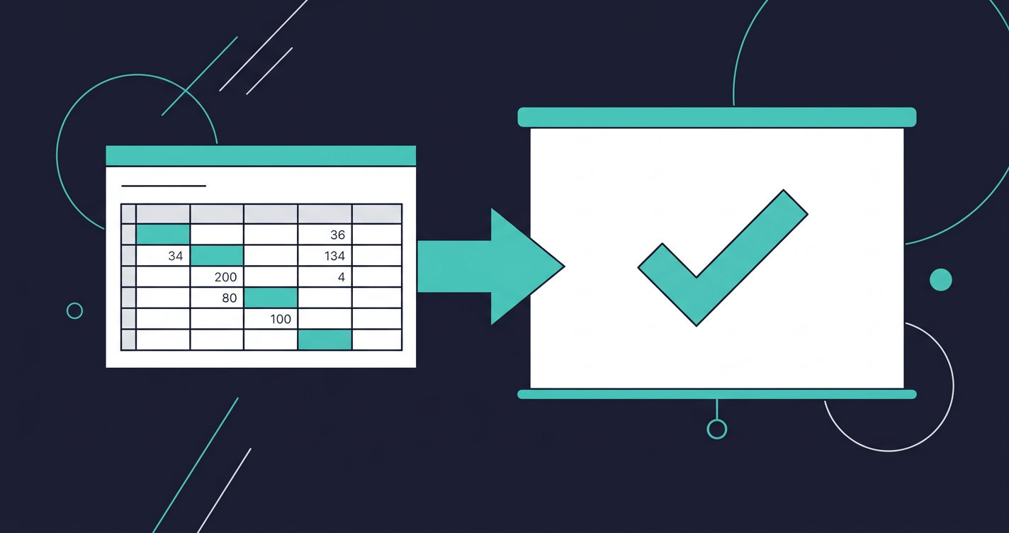 How to Calculate Process Improvement ROI: The Formula Operations Leaders Use to Get Budget Approved