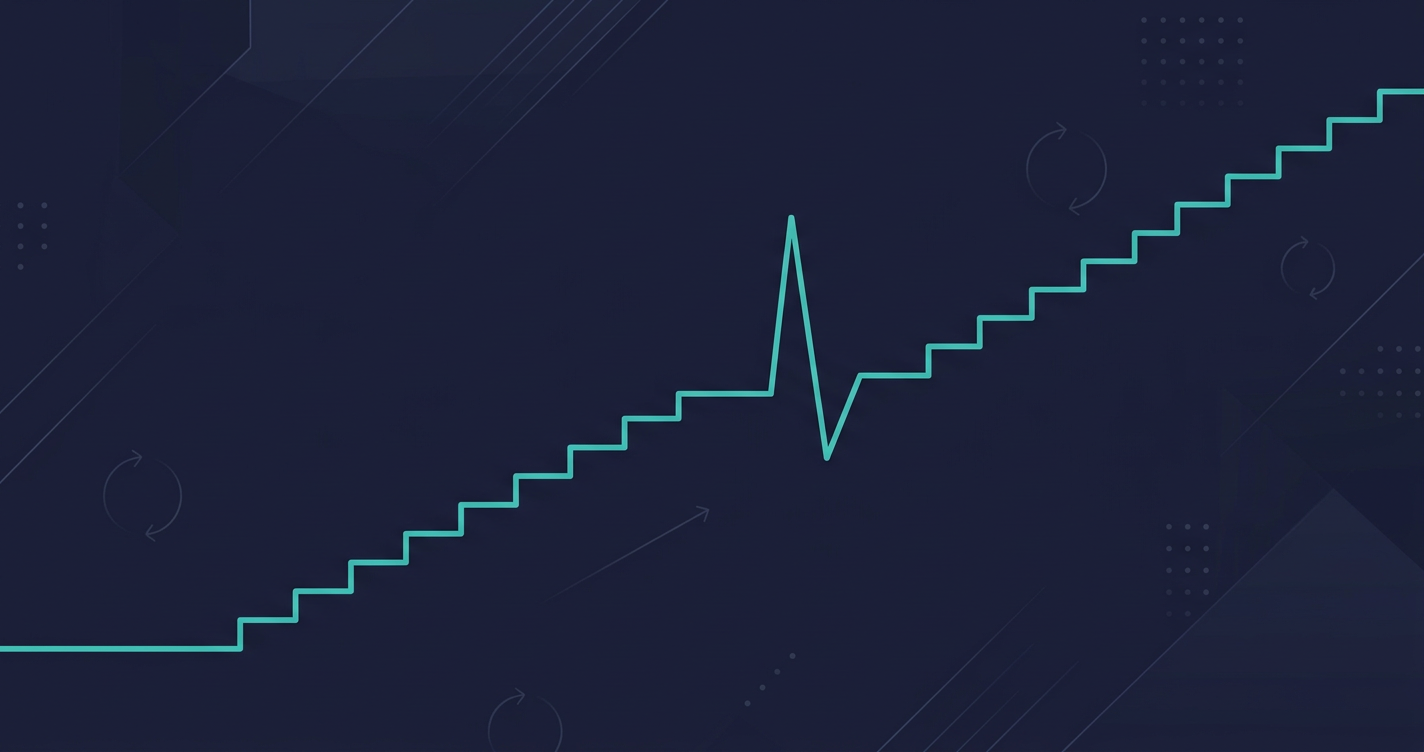 Why Kaizen Methodology Fails in Banking — And What Daily Kaizen Actually Requires