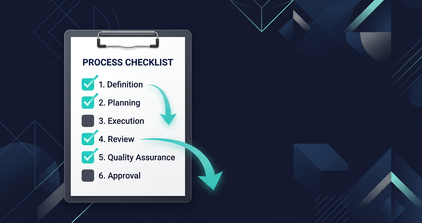 What a Process Improvement Plan Actually Is (and Why Most Don't Work)