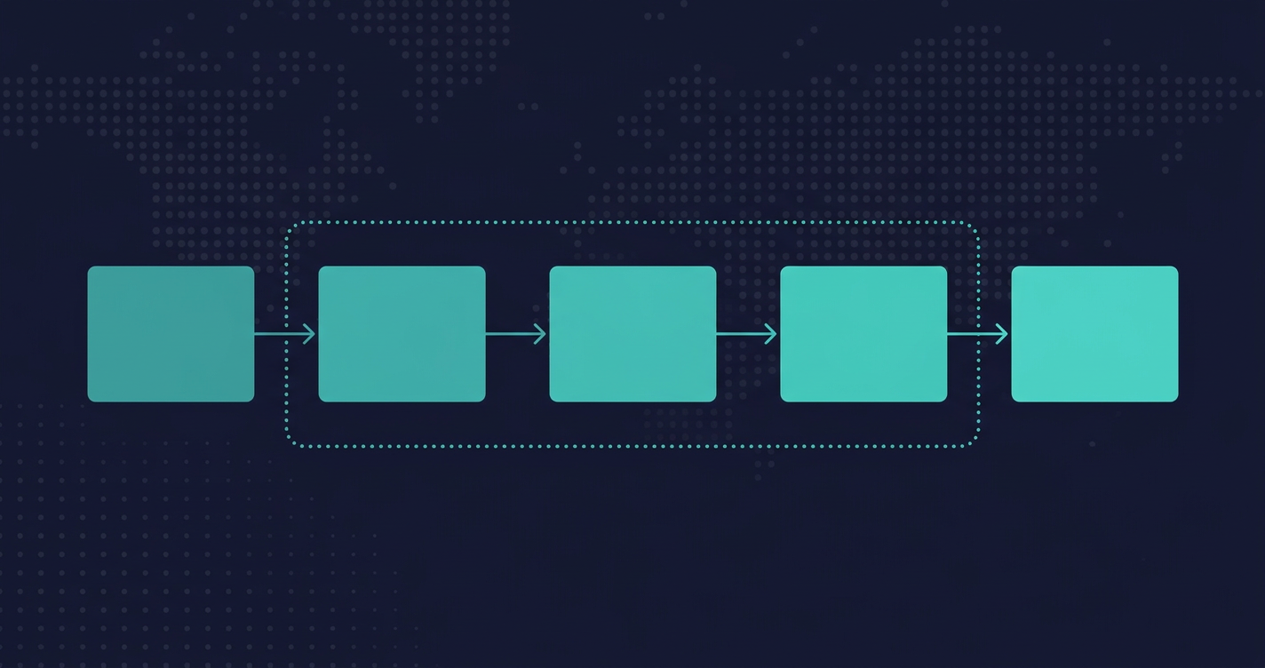 What Is a SIPOC Diagram — and Why Most Teams Use It Wrong